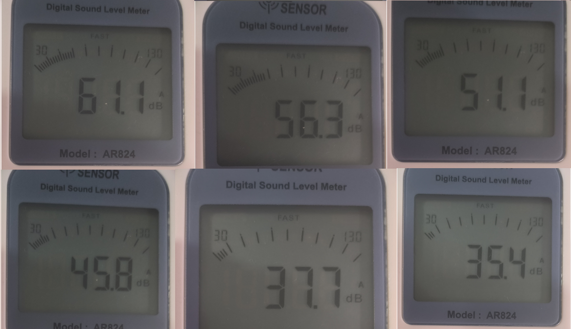 分贝仪实测数据