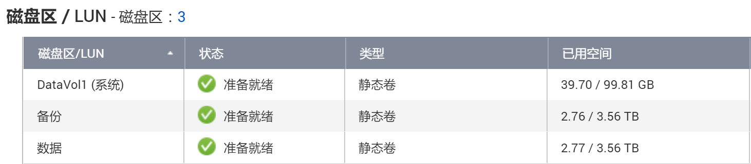 狡兔三窟——数据备份