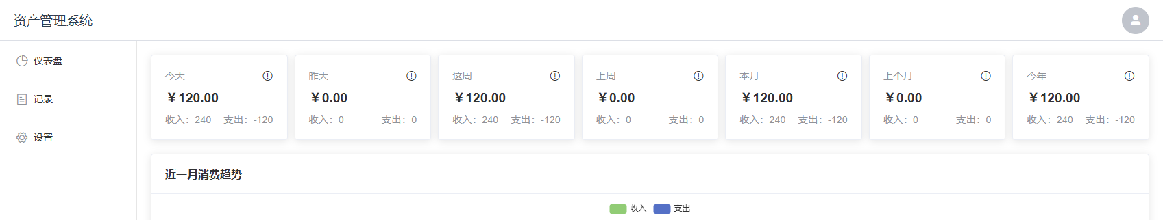 GoodsWarden 记账系统