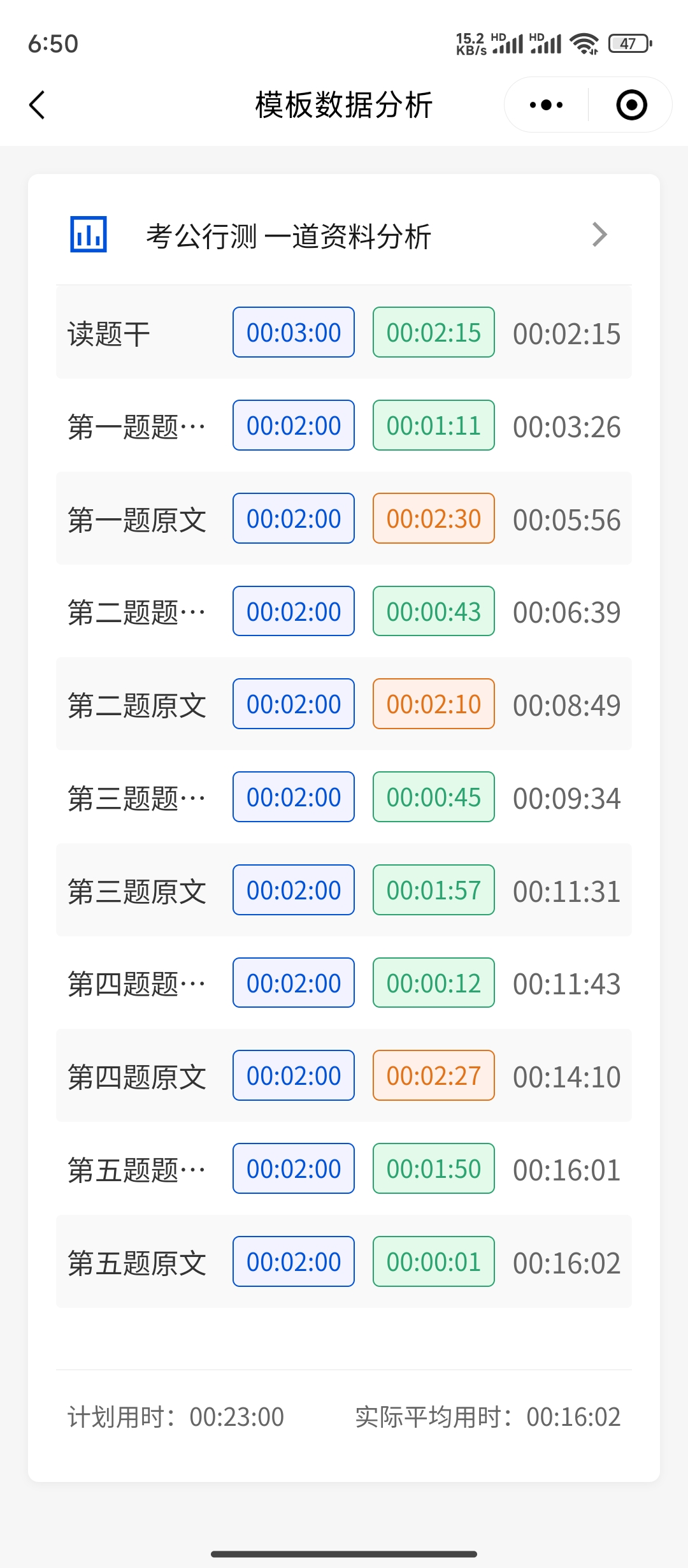 历史卡片与分析